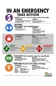 Standard Response Protocol Safety Poster